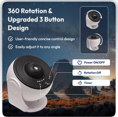 GalaxyScope Pro 4K – Immersive Home Planetarium Projector