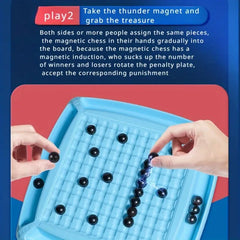 🔥MAGNETISM VERSUS CHESS