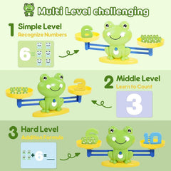 Fun & Educational Frog Balance Math Toy