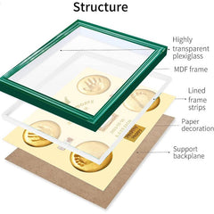 Baby Handprint & Footprint Keepsake Frame
